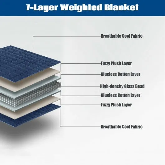 15 lbs 48" x 72" Premium Cooling Heavy Weighted Blanket-Blue