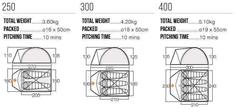 2 Person Camping & Hiking Tent - Alpha 250 Tent - 3.60kg by Vango